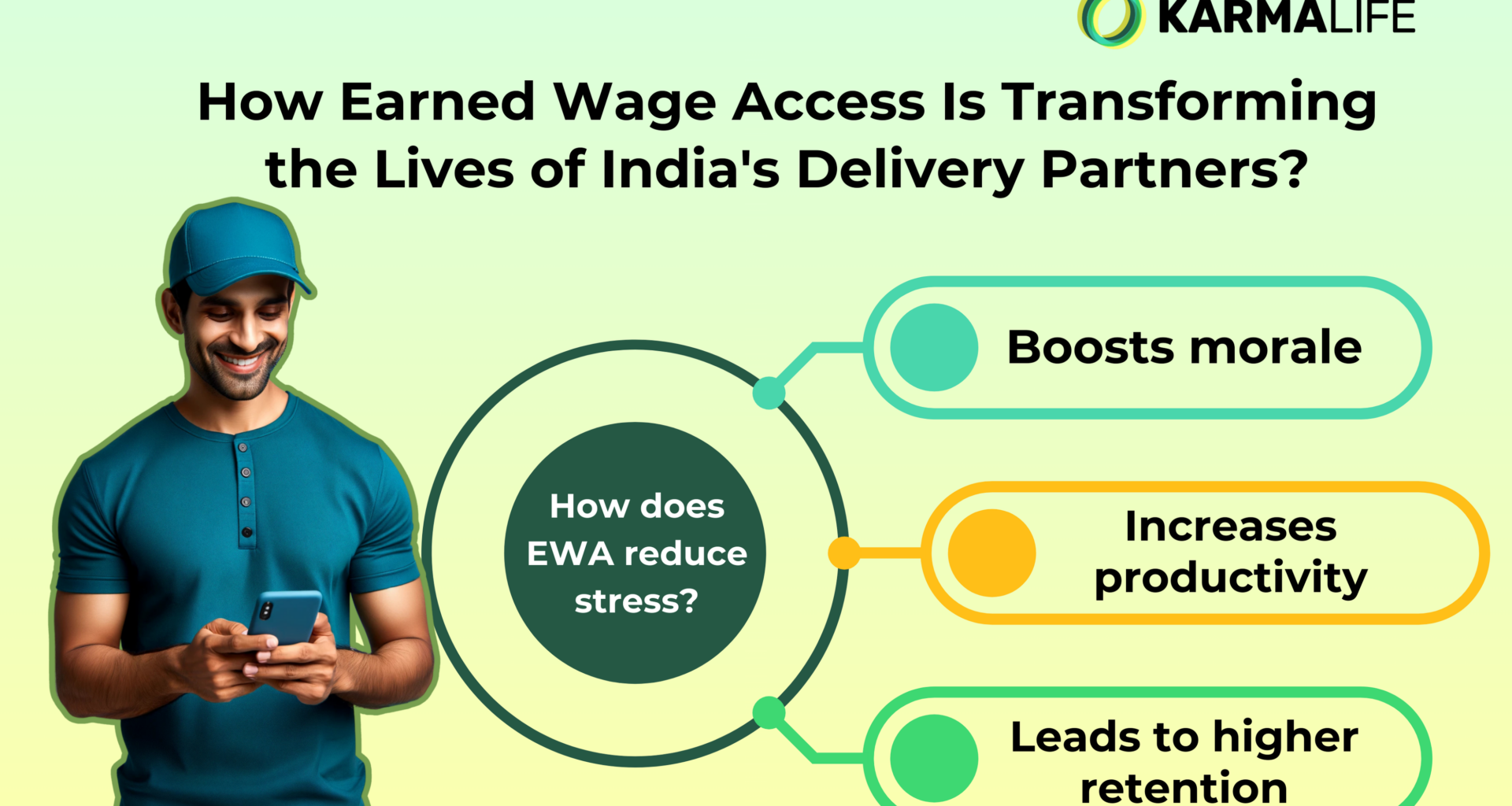 How Earned wage access is transforming the lives of india's gig workers